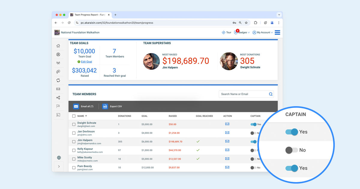 Participant fundraising portal with Co-Captain turned on for a couple of participants